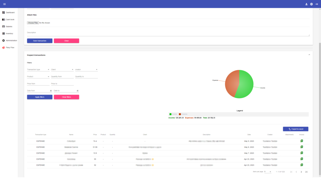 Eagle's eye business portal